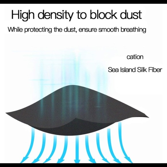 Face Mask Breathable Washable Unisex 5 pack - Picture 7 of 10